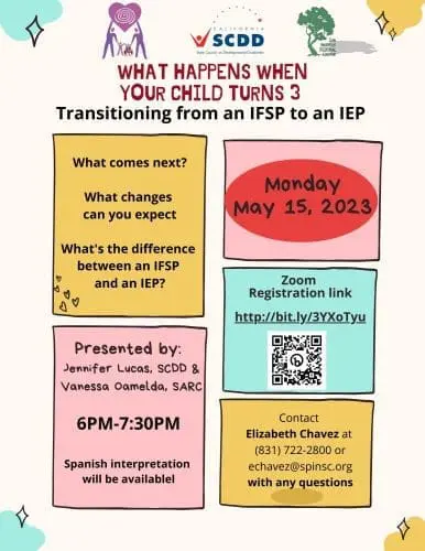 spin-what-happens-when-your-child-turns-3