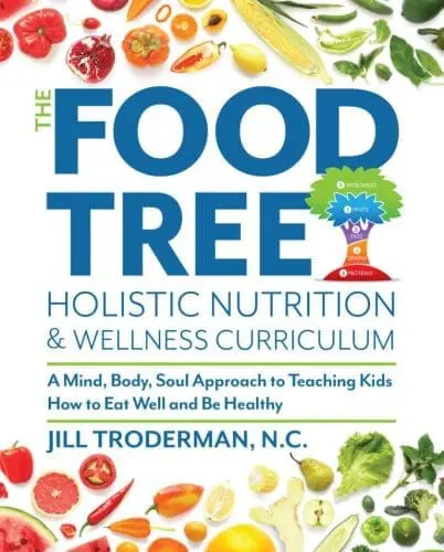 holistic-nutrition-food-tree