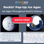 scmus-rockin-pop-up-ice-ages