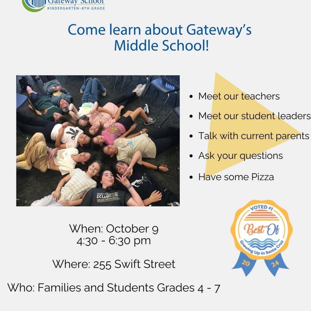 gateway-middle-school-info-night