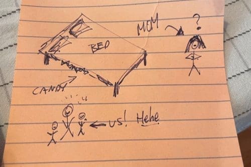 gregs-plan-diagram