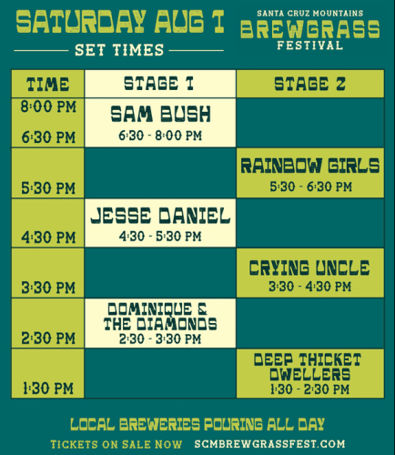 roaring-camp-brewgrass-festival