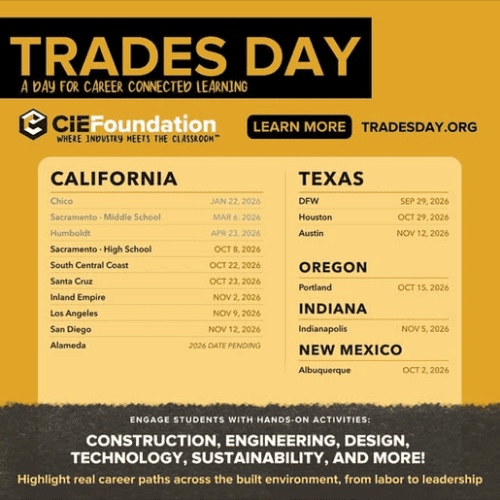 trades-day-2